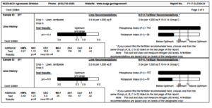 Sample soil test report for Centipede Lawn
