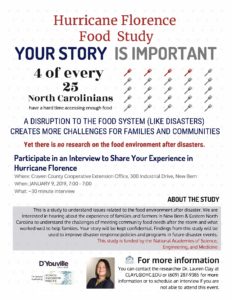 Cover photo for Research Seeking Volunteers to Share Experiences With Food Supply & Food Systems After Hurricane Florence