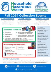 Fall 2024 Hazardous Waste Collection Info